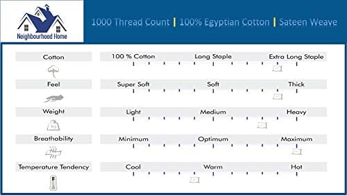 Pure Egyptian Full-XL Size Cotton Bed Sheets Set 1000 Thread Count