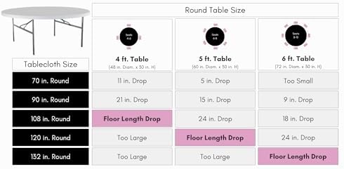 YOUR CHAIR COVERS - 90” Round Polyester Tablecloths for Restaurant