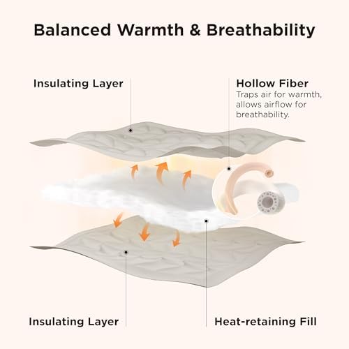 Bedsure King Comforter, Down Alternative Duvet Insert for All Season