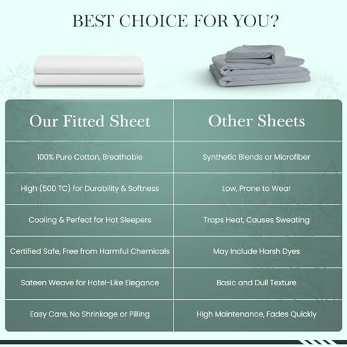 Feather & Stitch 1 Piece Fitted Sheet King Size, 100% Cotton Damask