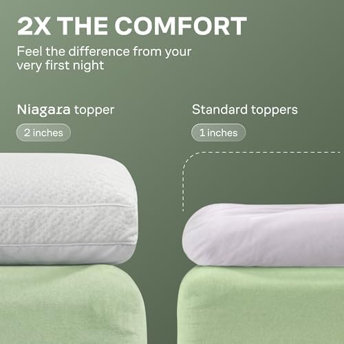 Extra-Thick Mattress Topper with 20" Deep Pocket - Queen Size