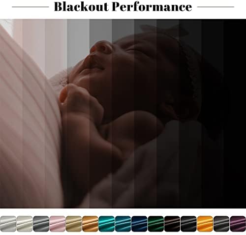 Nanbowang Dark Gray Velvet Curtains 120 Inches Long - Soft Rod Pocket