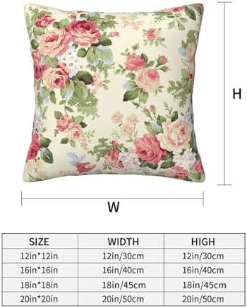Vintage Cottagecore Roses Floral Throw Pillow Covers Set of 2