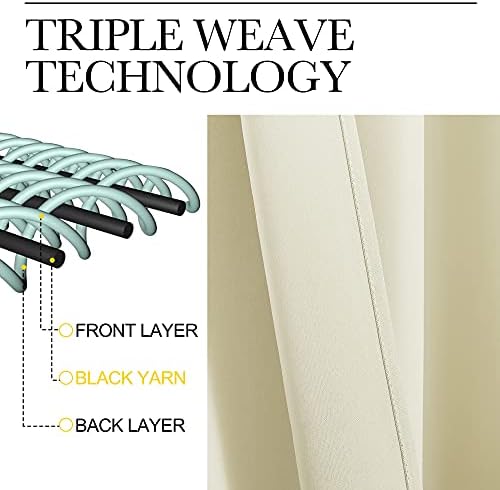 NICETOWN Room Darkening Curtains for Living Room, Rod Pocket & Back