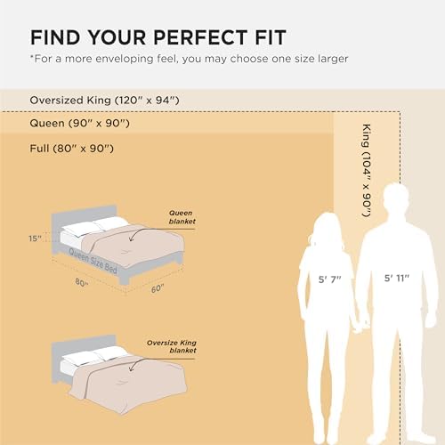 Bedsure 100% Cotton Big Oversized King Blanket, Waffle Weave, Charcoal