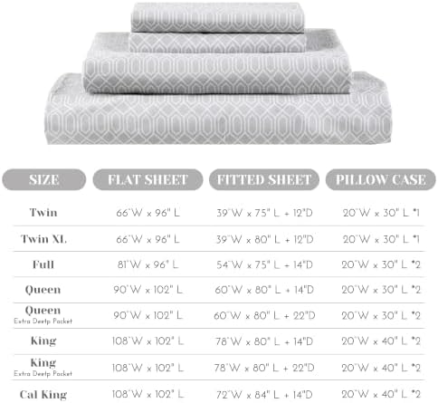 Comfort Spaces 100% Cotton Percale Sheets Full Size 4 Piece, Diamond
