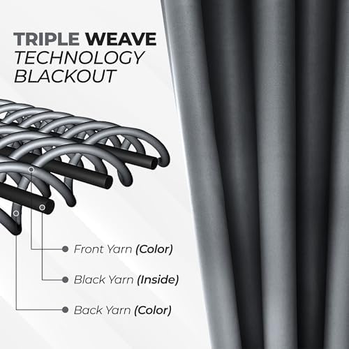 BLUENILEMILLS Room Darkening Blackout Curtain Panels with Rod