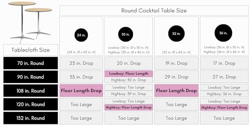 YOUR CHAIR COVERS - 90” Round Polyester Tablecloths for Restaurant