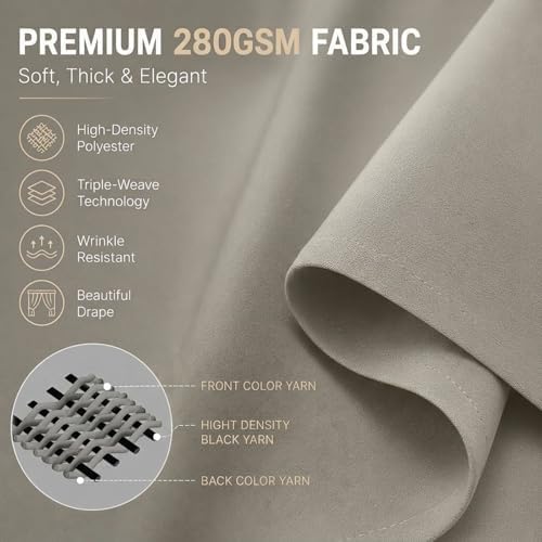 Simplebrand Grommet Blackout 108 Inch Long Curtains 2 Panel for Large
