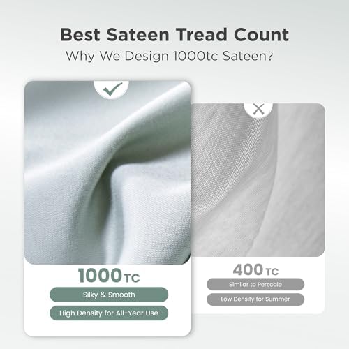 Sophia & William 100% Cotton Sateen Sheet Set King Size 4 Piece Smoky