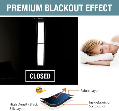 2 Panels Blackout Curtains Room Darkening Window Drapes Window
