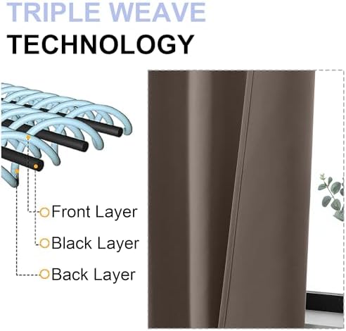 Simplebrand Ava Brown Blackout Curtains 72 Inch Length for Bedroom 2