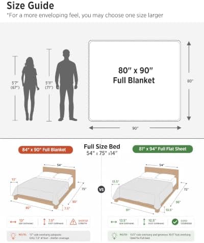 Bedsure Cooling Waffle Blanket for Hot Sleepers, Ivory, Full, 80" X