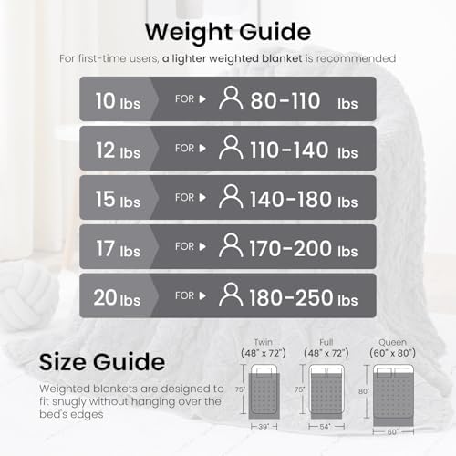 Drewin Weighted Blanket Queen Size 15lbs for Adults,Grey,60