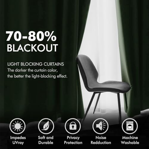 MIULEE Velvet Blackout Curtains Olive Green 52 x 120 Inch Length 2