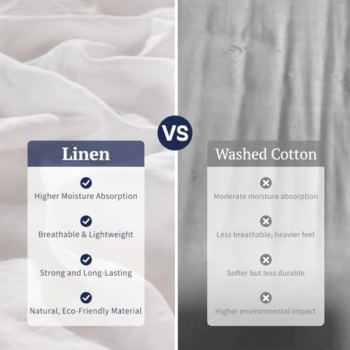 Shilucheng 100% Linen King Duvet Cover Set, White