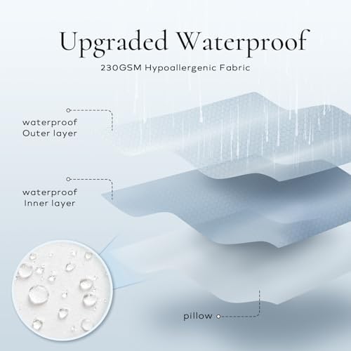 Ashle 18X18 Pack of 4 Outdoor Pillows, Water-Resistant Pillow Inserts