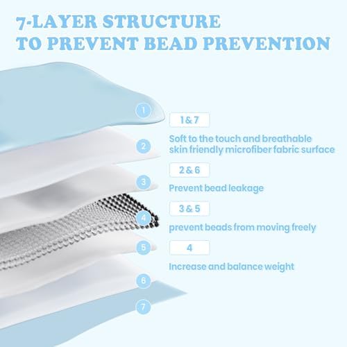 Weighted Blanket - 10 lbs Lightblue Heavy Blanket - Small Size