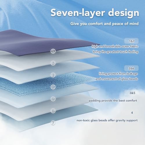 Topcee Weighted Blanket for Adults (20 lbs, 60" x 80") Queen Size Soft