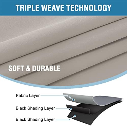 H.VERSAILTEX 100% Blackout Curtains for Bedroom with Black Liner Full