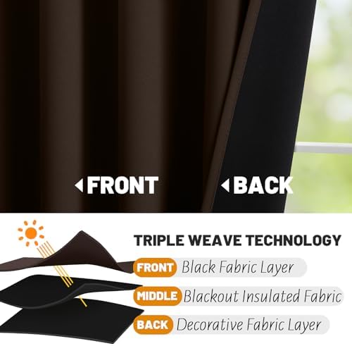 SimpleHome 100% Blackout 72 Inch Chocolate Brown Curtains for Living