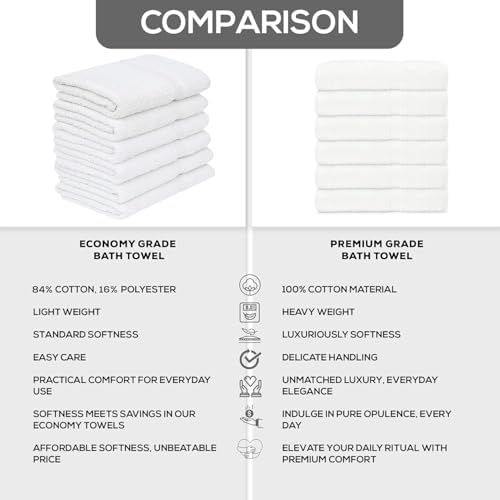 GOLD TEXTILES 60 PCS White Bath Towels Bulk (24x50 Inches) - Light