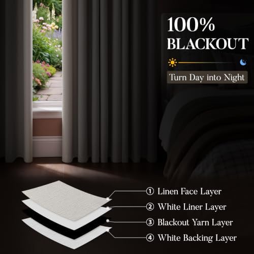 Blackout Cream Beige Linen Grommet Curtains 52x120 Inch Extra Long 2