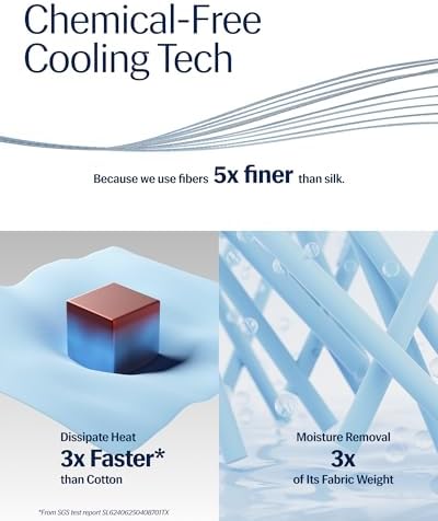 REST® Evercool®+ Cooling Comforter Set for Hot Sleepers, 4PC, Full