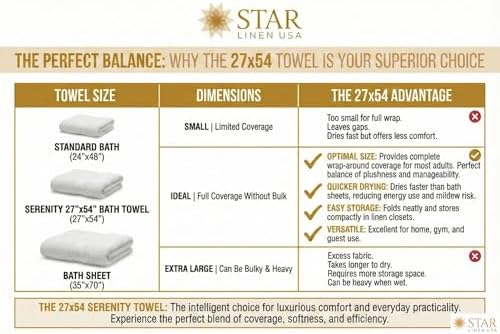 Hotel Value Cotton Bath Towels, 27 x 54 in, 6 Pack