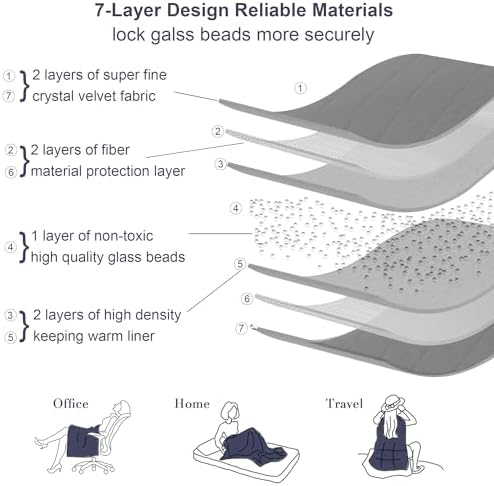 Alomidds Weighted Blanket, Luxury Velvet Heavy Blankets for Adults and