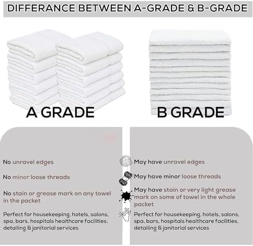 GOLD TEXTILES White Shop Towels Cotton [B Grade Towel] - 60 Pcs 22x44