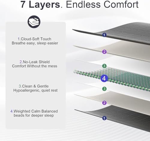 Weighted Blanket for Adults - Cooling Heavy Blanket for 110-130lbs
