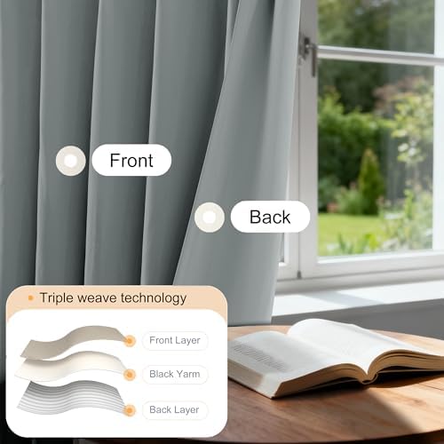 Etherealveil Charcoal Gray Pinch Pleated Blackout Curtains 2P 40"x120"