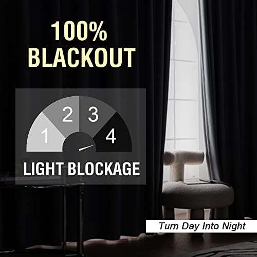 H.VERSAILTEX 100% Blackout Linen Curtains, Thermal Curtains for Living