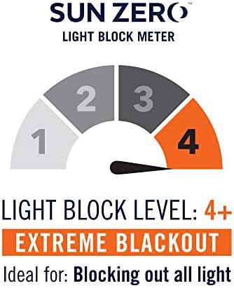 Sun Zero Oslo Theater Grade Extreme Total Blackout Rod Pocket Curtain