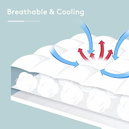 SameBed Mattress Topper Queen,Extra Thick Mattress Pad Cover for Back