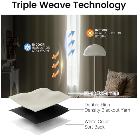 SimpleHome Cream 100% Blackout Curtains for Bedroom 84 Inch Length 2