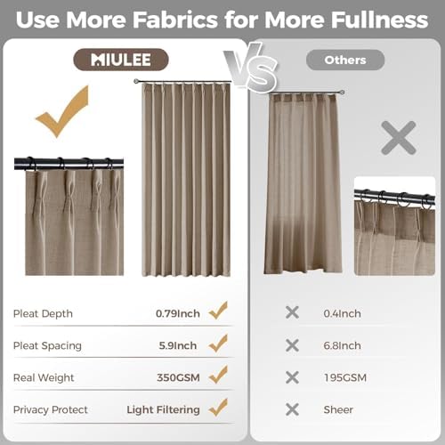MIULEE Pinch Pleated Thick Linen Curtains 108 Inches 2 Panels Grey