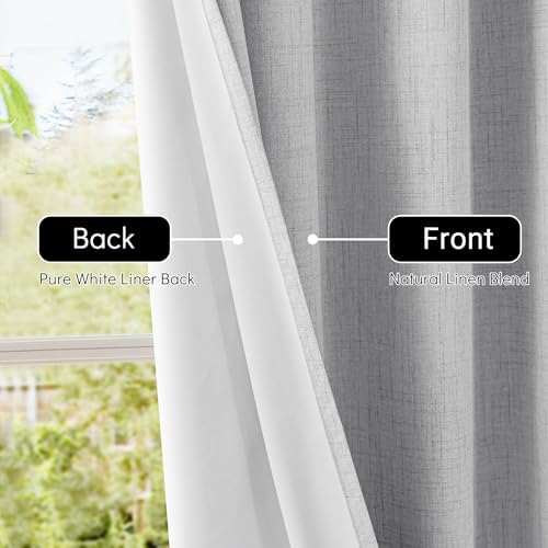 ChrisDowa 100% Blackout Curtain for Bedroom Linen Drapes 63 Inch