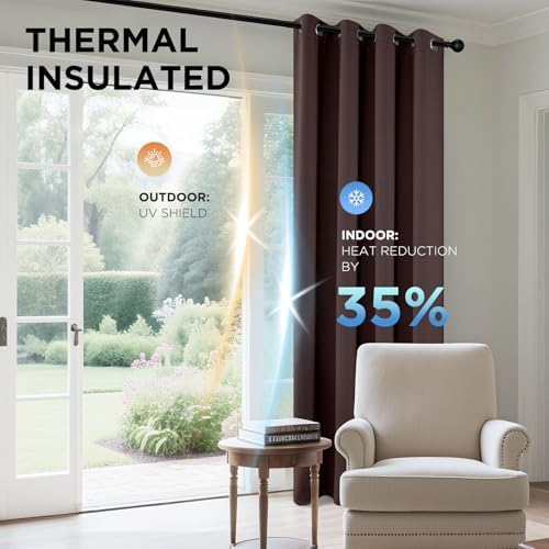 Joydeco Blackout Curtains 120 inches Long 2 Panels Set, Thermal