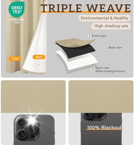2 Panels 100% Blackout Curtains, Midweight Grommet Drapes