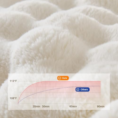 Faux Fur Cozy Heated Blanket King Size,Cream,90"x100"