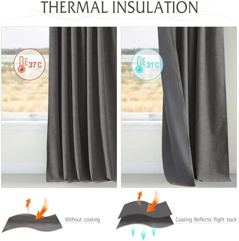 RYB HOME Pinch Pleated Back Tab Curtains Linen Textured 100% Blackout