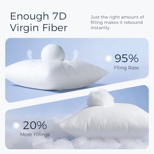 Phantoscope 20x20 Throw Pillow Insert Decorative Throw Pillow for