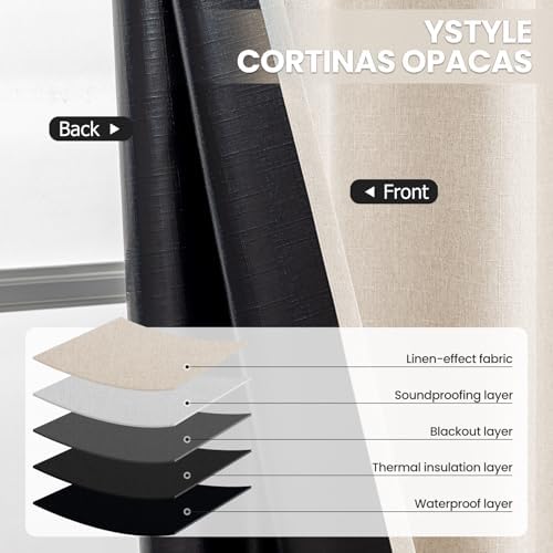 Faux Linen 100% Blackout Curtains, 52" W x 96" L (2 Panels)