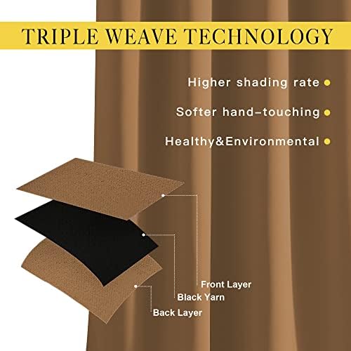 NICETOWN Blackout Curtains 72 inch Length 2 Panels Set - Grommet