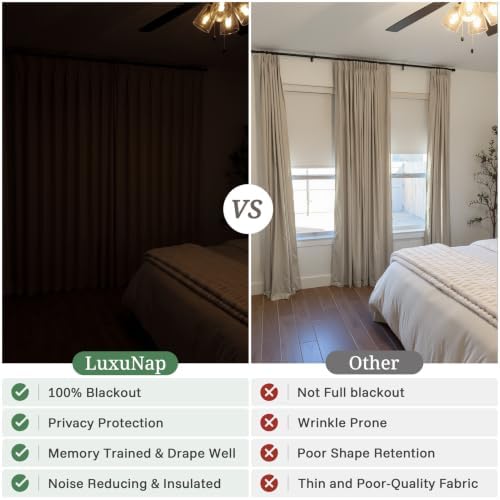 Extra Long 108 Inch Blackout Pinch Pleated Curtains 4 Panels Set for