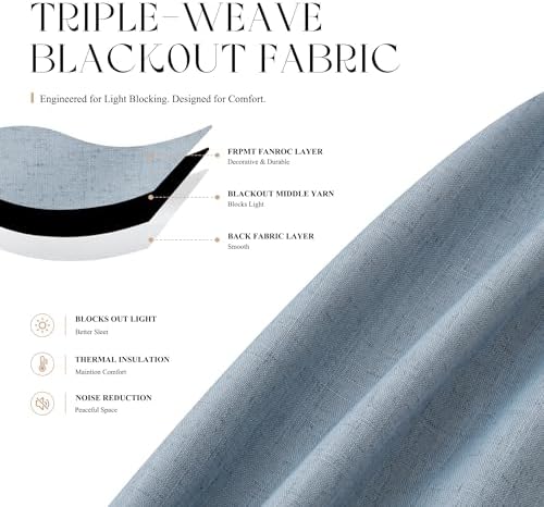 Jowels Blue Linen Grommet Blackout Curtains 108 Inches Long for