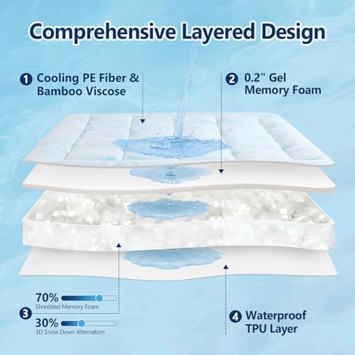 DOWNCOOL 100% Waterproof Queen Mattress Topper, Viscose Derived from