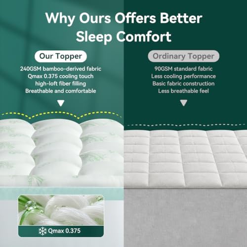 4-Inch Dual-Layer Bamboo Viscose Cooling Memory Foam Queen Mattress